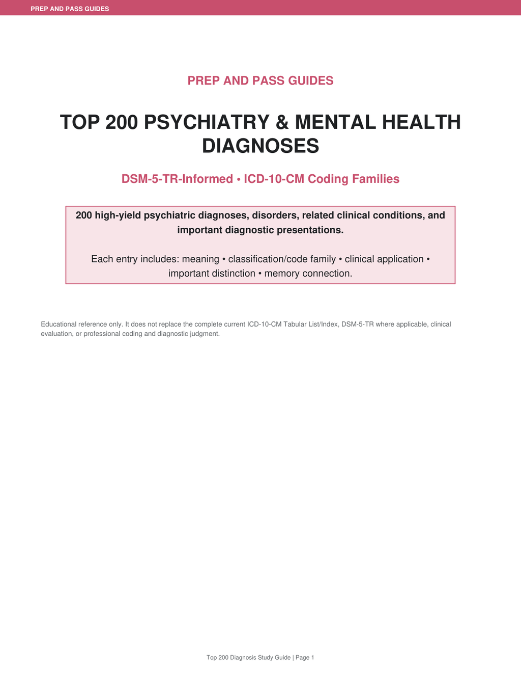 Top 200 Psychiatry Diagnoses Study Guide | Dsm-5-tr Mental Health Review PDF | Instant Download