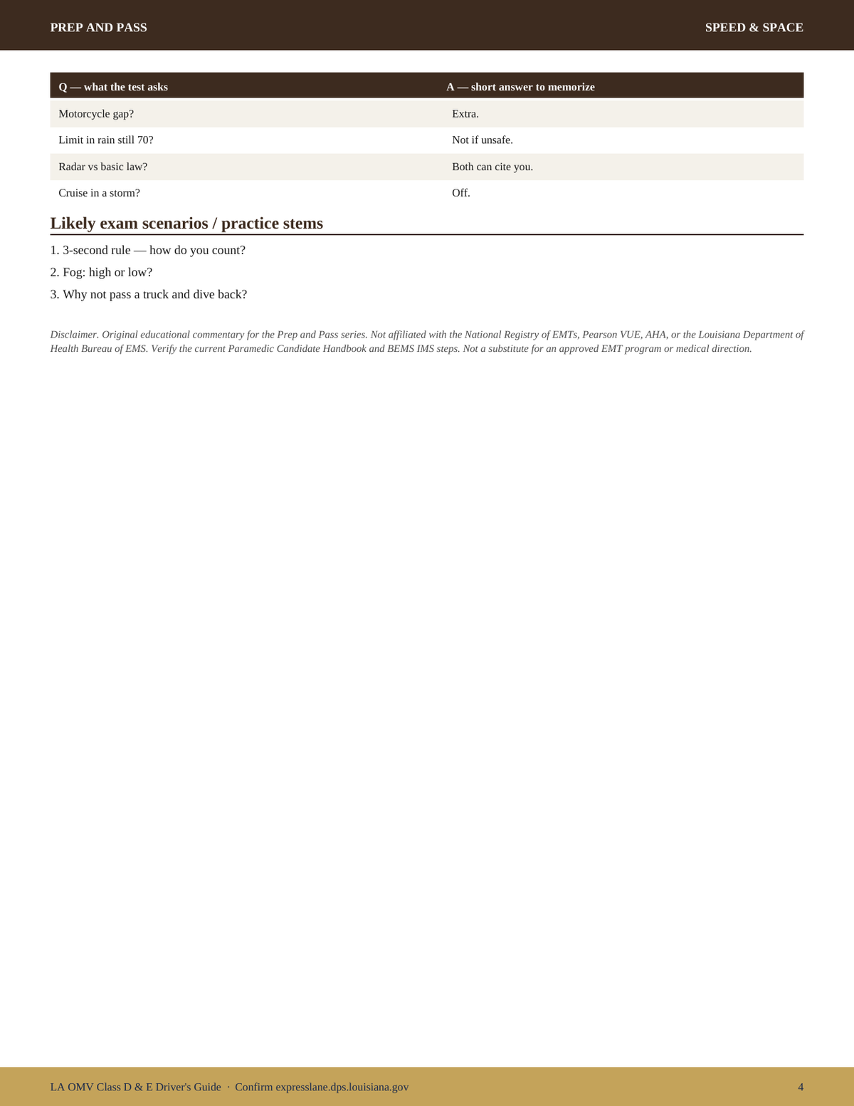 Louisiana Class E Driver's License Study Guide | OMV Permit Test Prep PDF, Road Signs Practice Questions | Instant Download