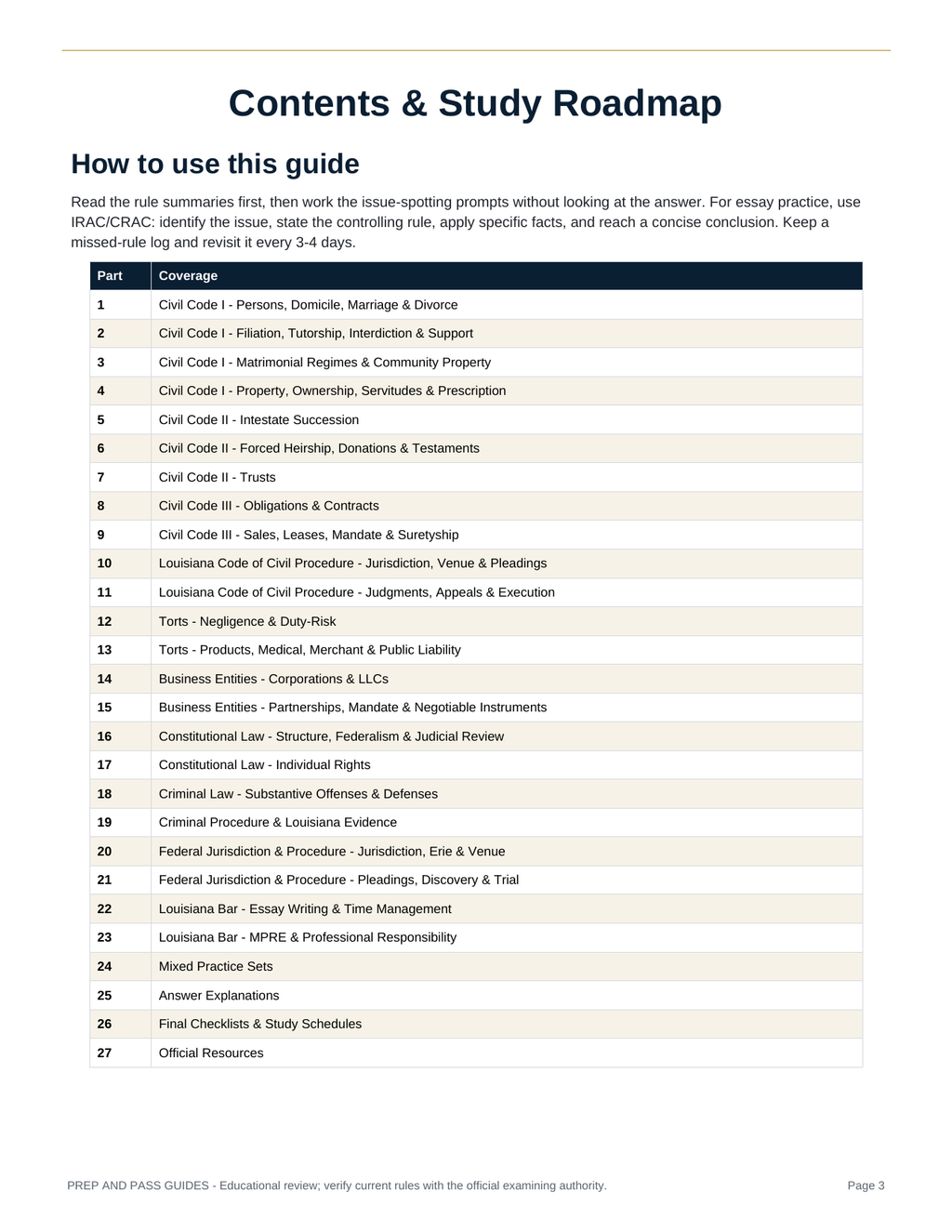 Louisiana Bar Exam Study Guide | LA Bar Test Review PDF, Practice Questions | Instant Download