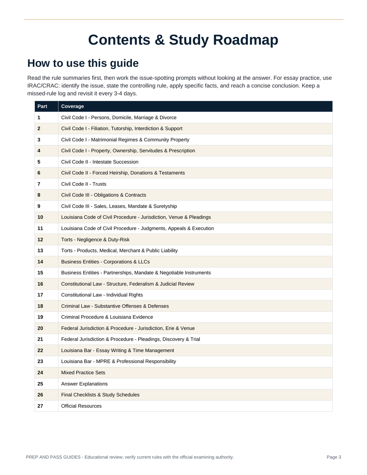 Louisiana Bar Exam Study Guide | LA Bar Test Review PDF, Practice Questions | Instant Download