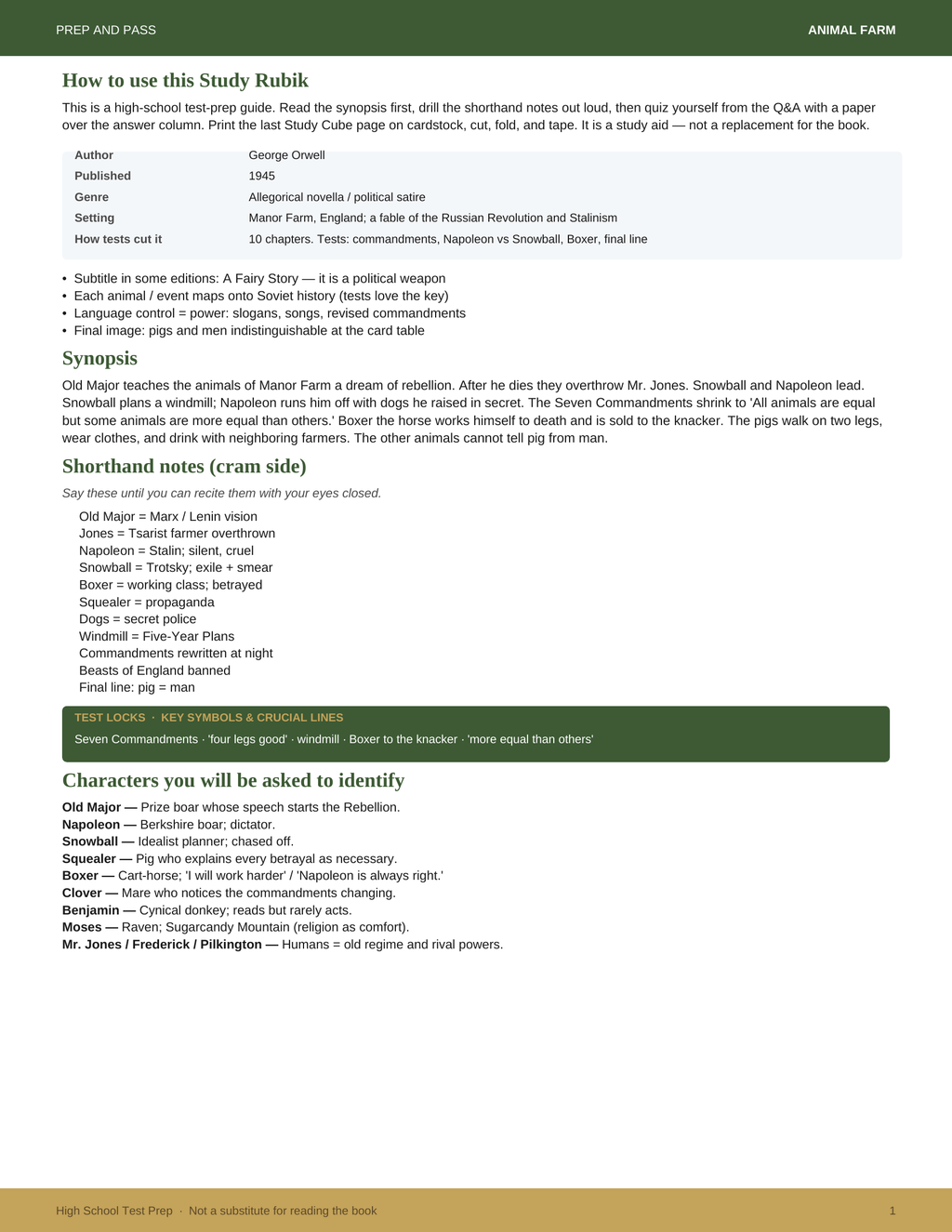 Animal Farm Study Guide | George Orwell Test Prep PDF, Synopsis Characters Themes Q&A | Instant Download