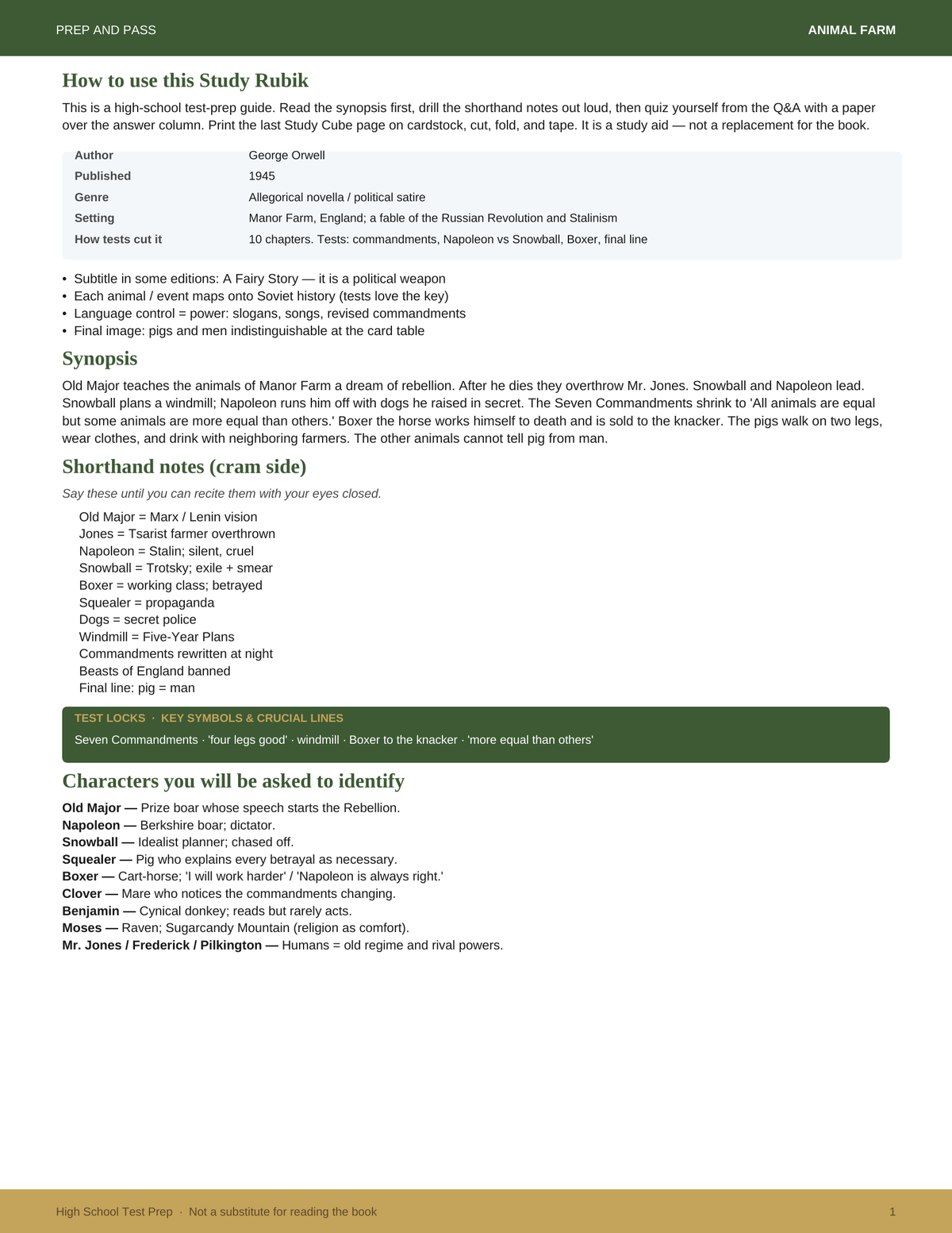 Animal Farm Study Guide | George Orwell Test Prep PDF, Synopsis Characters Themes Q&A | Instant Download