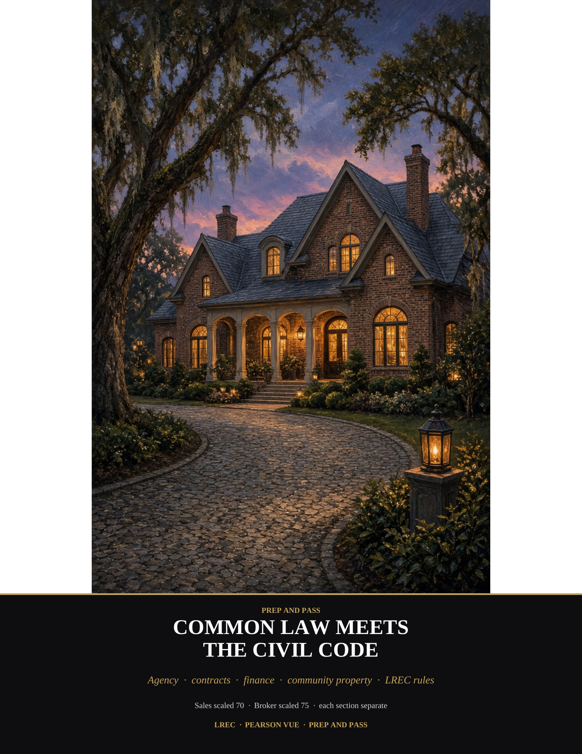 Louisiana Real Estate Exam Study Guide | LREC Test Prep Book PDF, Pearson Vue Practice Questions, Broker Salesperson | Instant Download