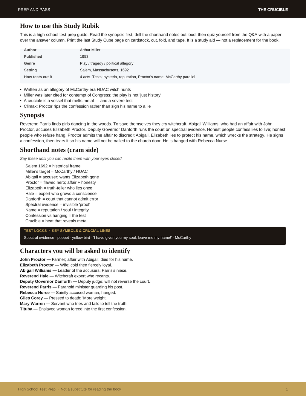 The Crucible Study Guide | Arthur Miller Test Prep PDF, Synopsis Characters Themes Q&A | Instant Download