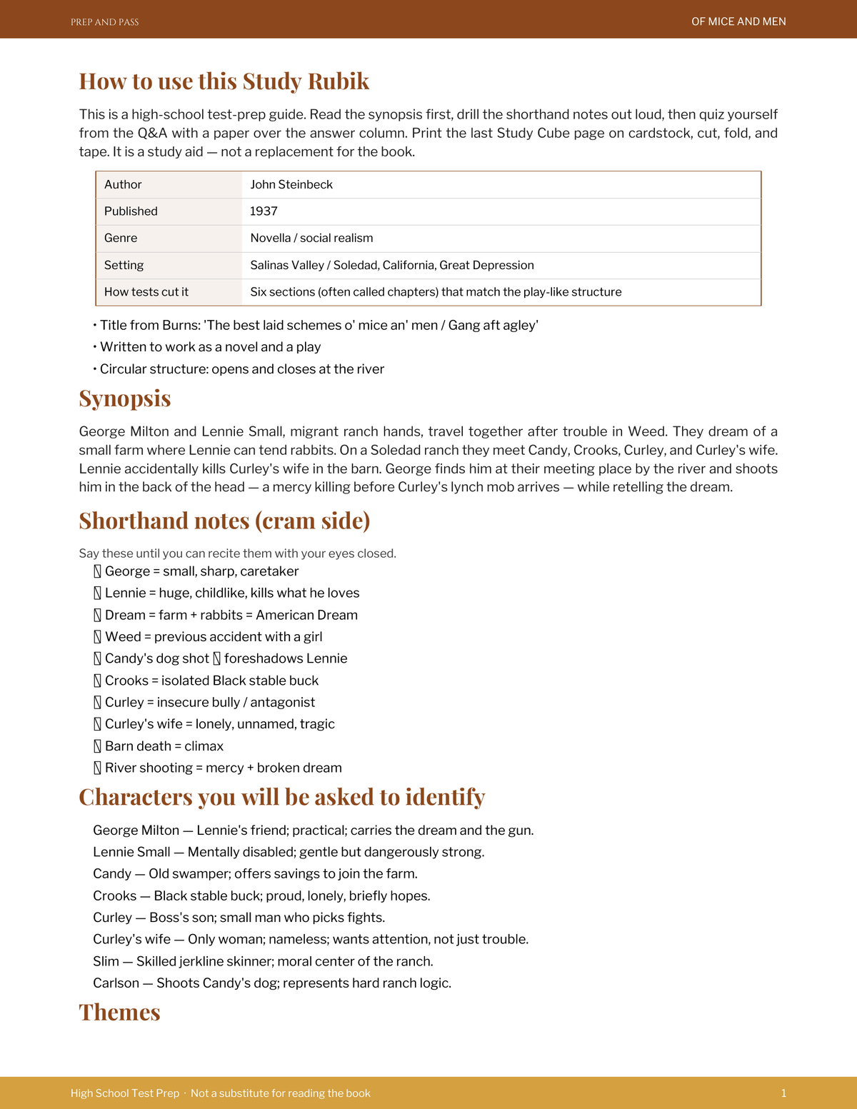 Of Mice and Men Study Guide | John Steinbeck Test Prep PDF, Synopsis Characters Themes Q&A | Instant Download
