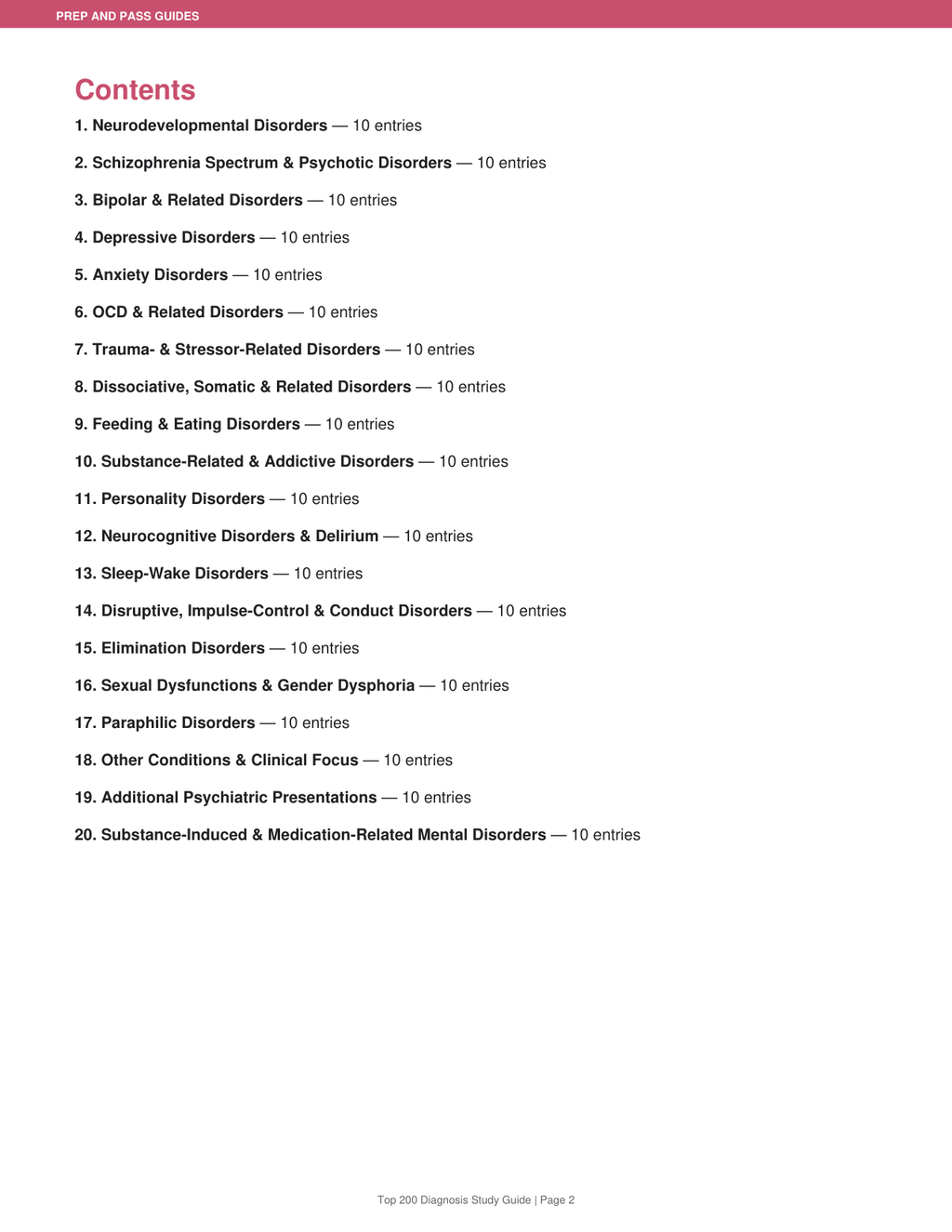 Top 200 Psychiatry Diagnoses Study Guide | Dsm-5-tr Mental Health Review PDF | Instant Download
