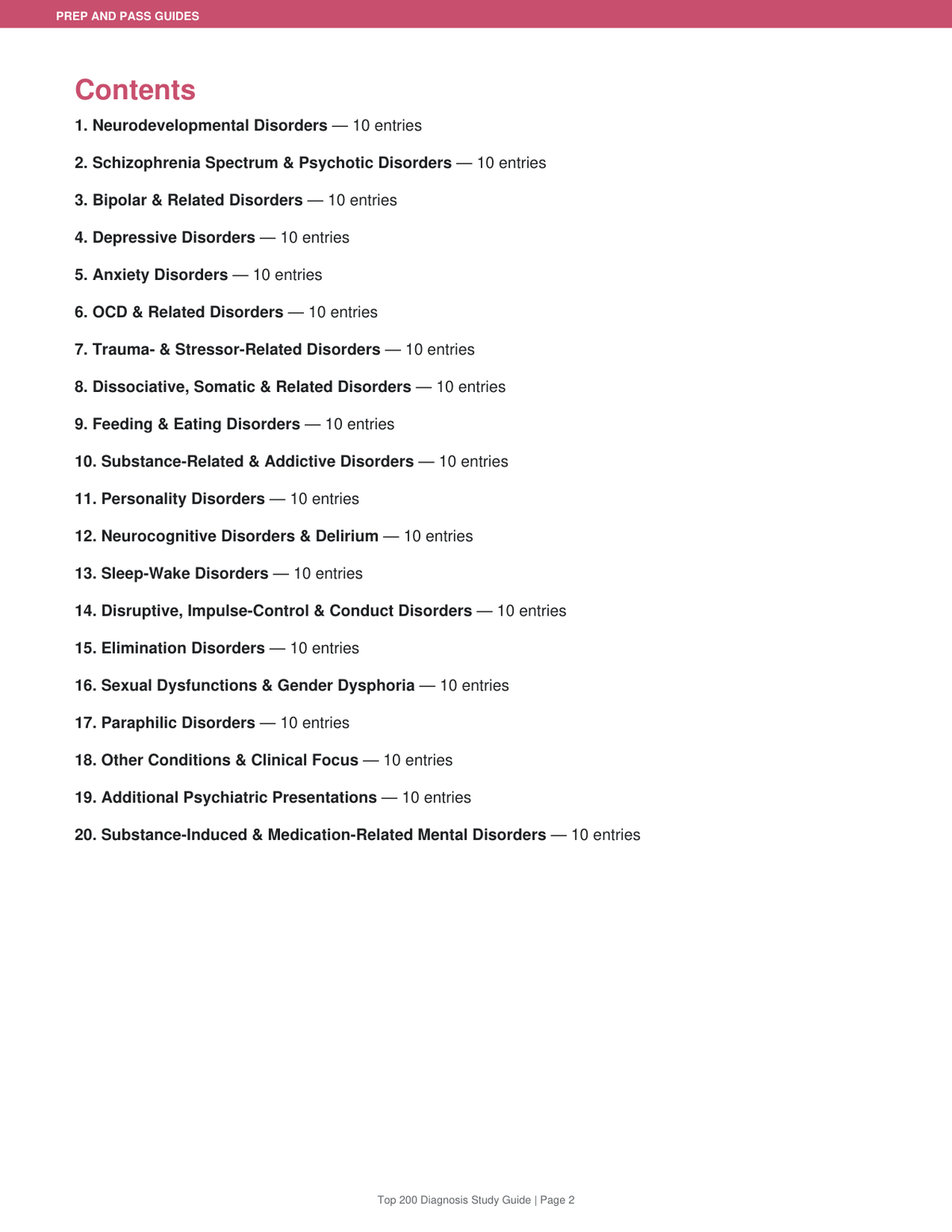 Top 200 Psychiatry Diagnoses Study Guide | Dsm-5-tr Mental Health Review PDF | Instant Download