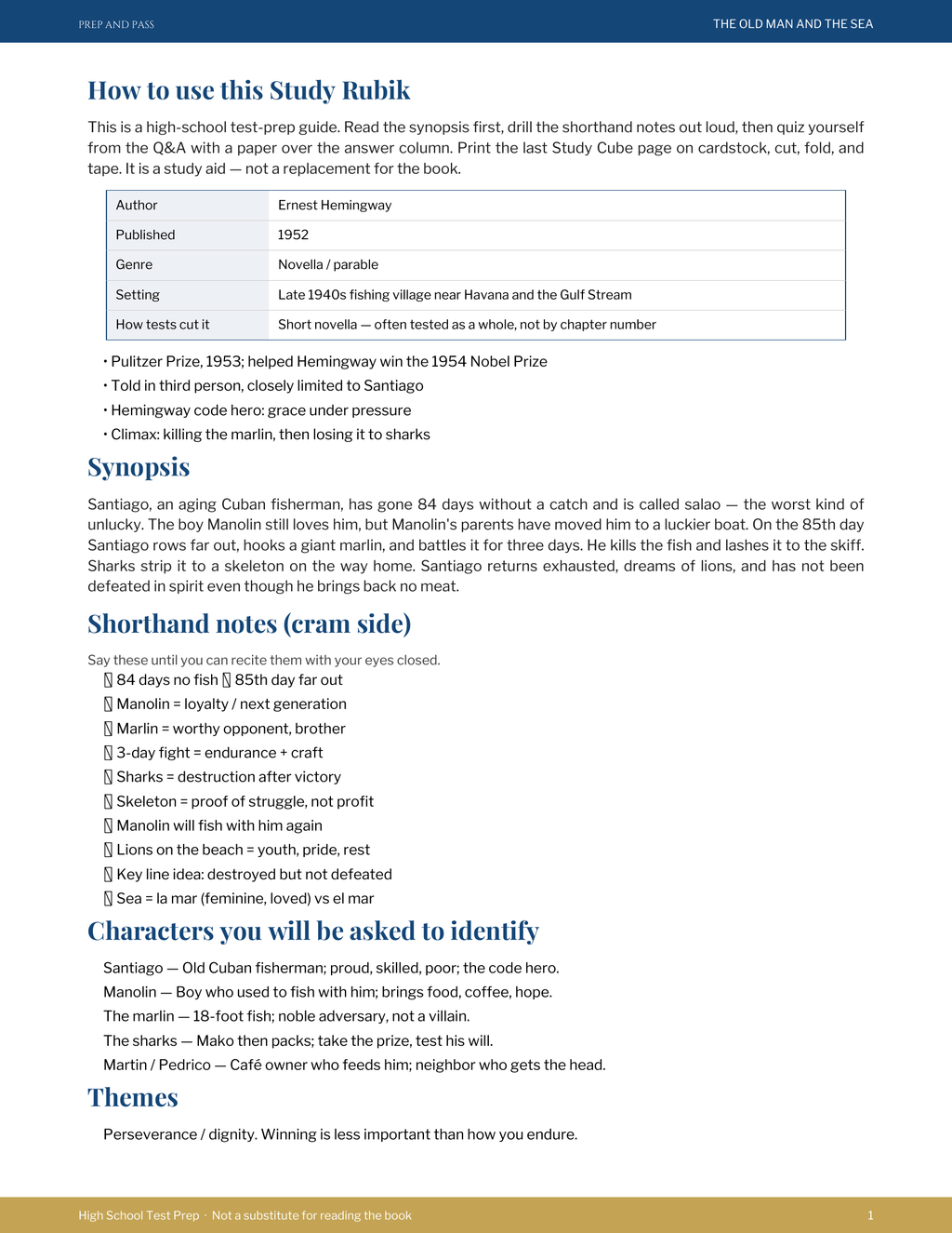 The Old Man and the Sea Study Guide | Ernest Hemingway Test Prep PDF, Synopsis Characters Themes Q&A | Instant Download