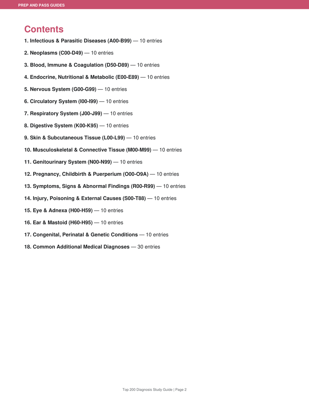 Top 200 Medical Diagnoses Study Guide | ICD-10-CM FY2027 Codes Review PDF | Instant Download
