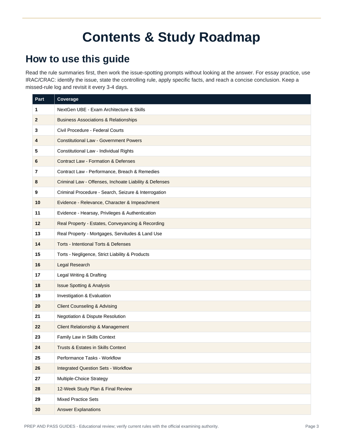 NextGen UBE Bar Exam Study Guide | Uniform Bar Examination Review PDF, Practice Questions | Instant Download