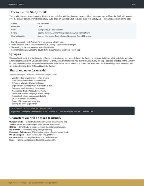 1984 Study Guide | George Orwell Test Prep PDF, Synopsis Characters Themes Q&A | Instant Download
