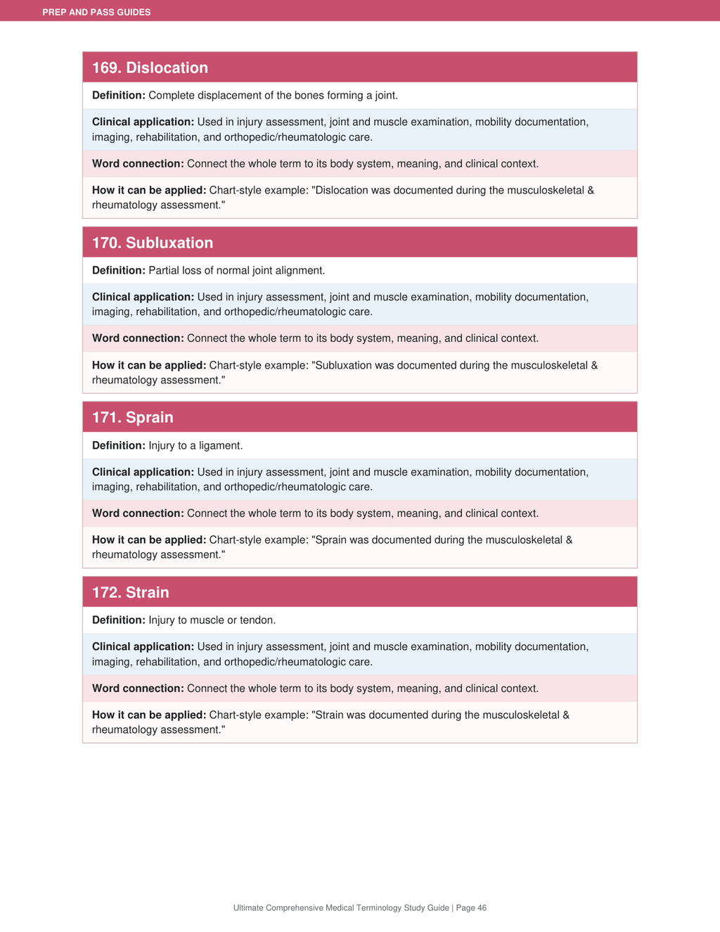 Medical Terminology Study Guide | 340 Terms Prefixes Suffixes Review PDF | Instant Download