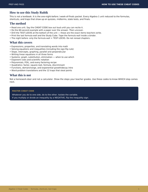 Algebra 1 Cheat Codes Study Guide | Formulas Shortcuts Test Traps PDF, High School Math Review | Instant Download
