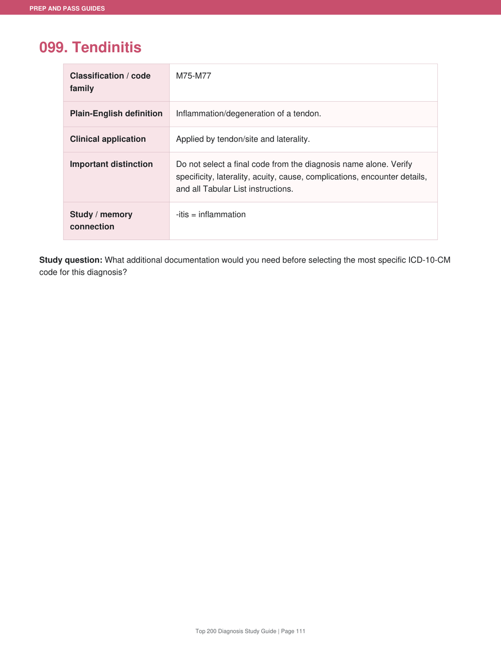 Top 200 Medical Diagnoses Study Guide | ICD-10-CM FY2027 Codes Review PDF | Instant Download