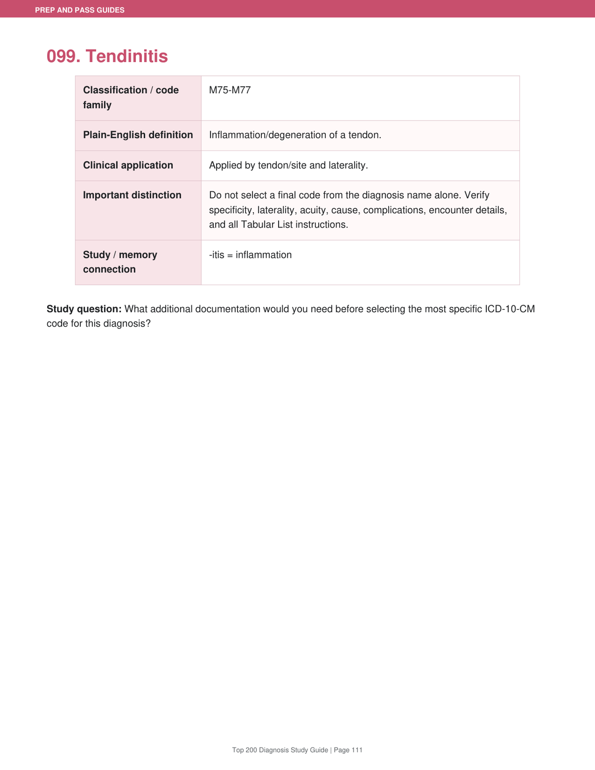 Top 200 Medical Diagnoses Study Guide | ICD-10-CM FY2027 Codes Review PDF | Instant Download