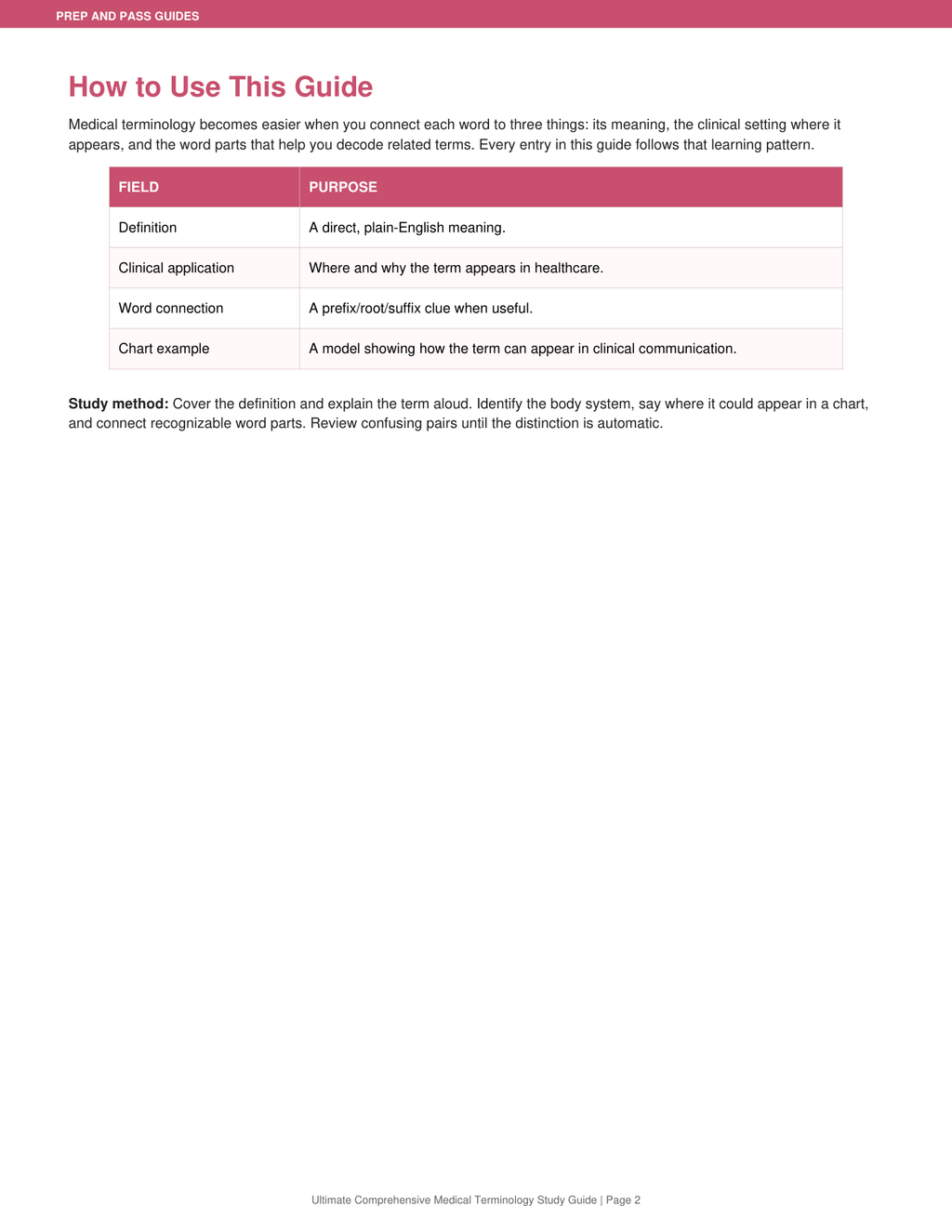 Medical Terminology Study Guide | 340 Terms Prefixes Suffixes Review PDF | Instant Download