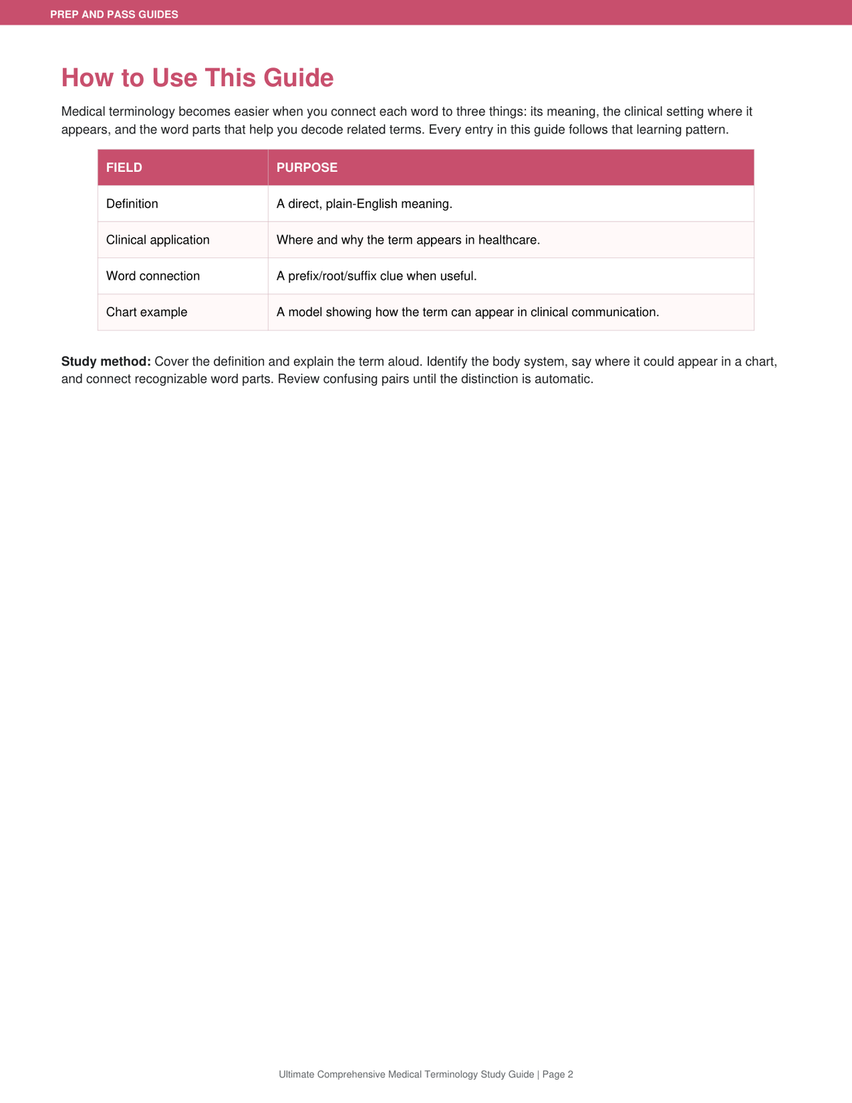 Medical Terminology Study Guide | 340 Terms Prefixes Suffixes Review PDF | Instant Download