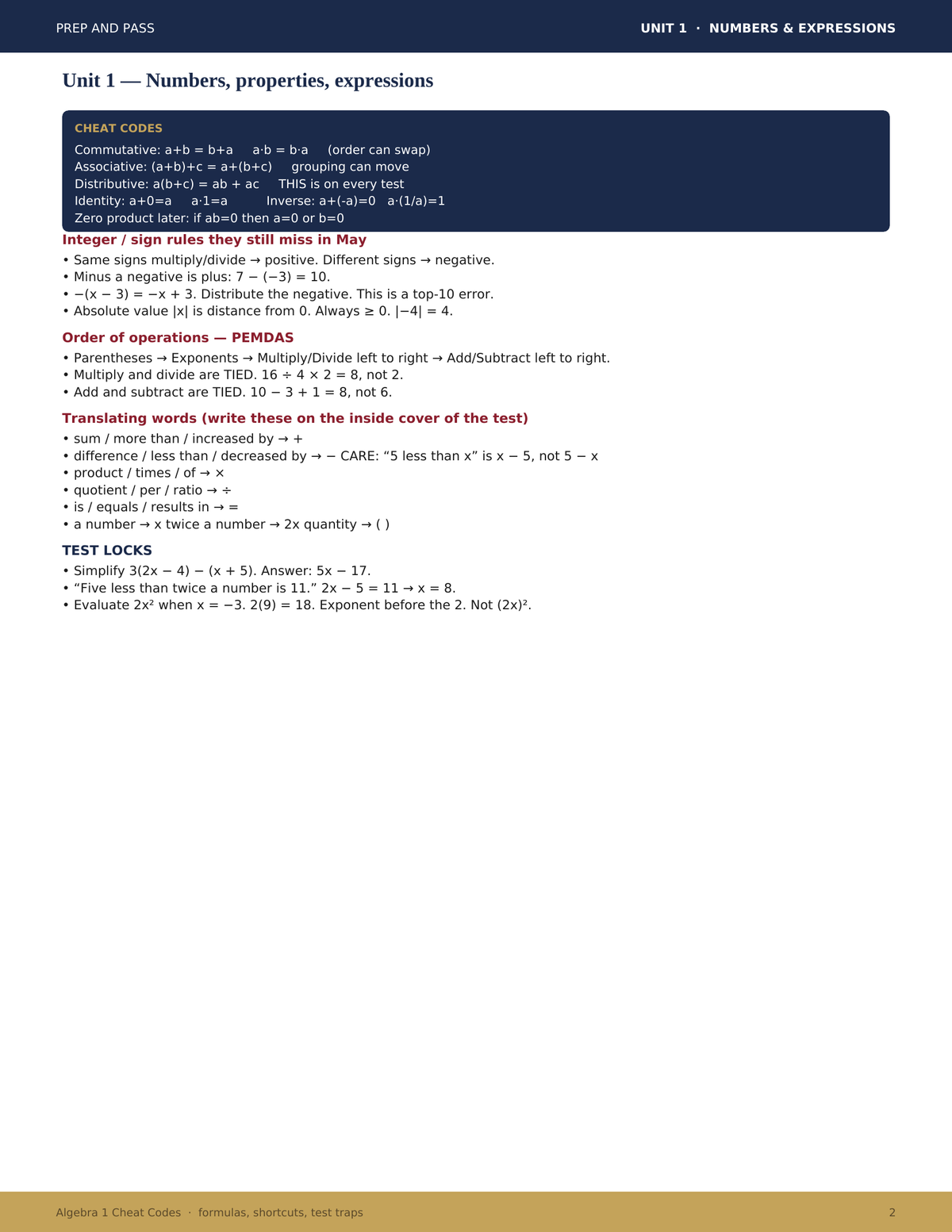 Algebra 1 Cheat Codes Study Guide | Formulas Shortcuts Test Traps PDF, High School Math Review | Instant Download